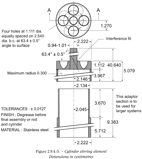 bp2012_v5_47_12_[appendix_xii_b]_3_annex_revised_texts_ep7-3 294dissolutiontestfortransdermalpatches_5_2012_70_fig.png